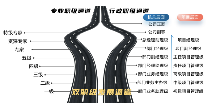 1727231030175222.png 晋升.png